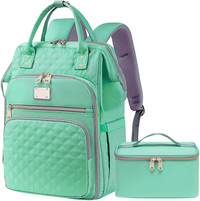 Velouette™ Lunch Backpack